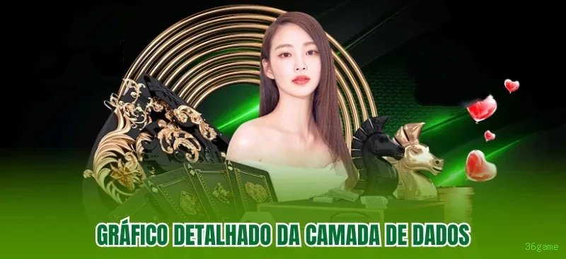 Guia rápido de apostas ao vivo na 36game