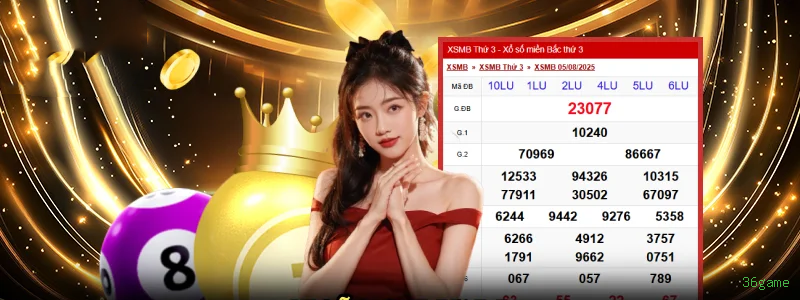 Megaways vs Tradicionais